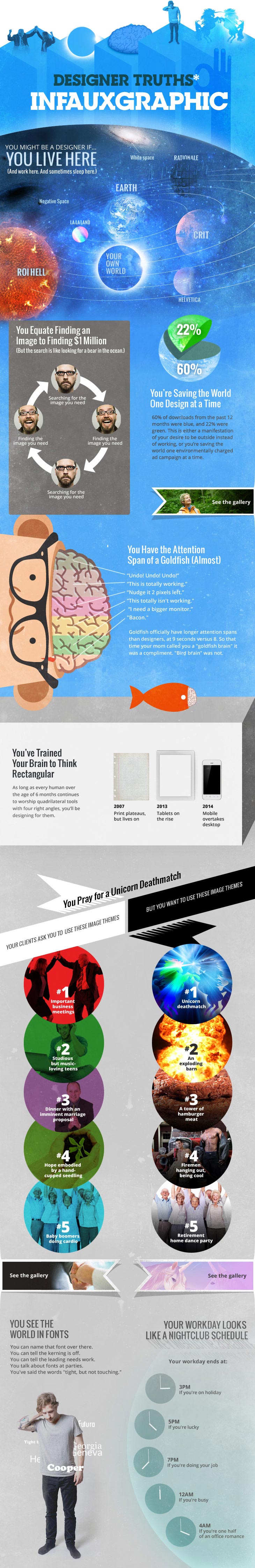 Designer Truths Infauxgraphic